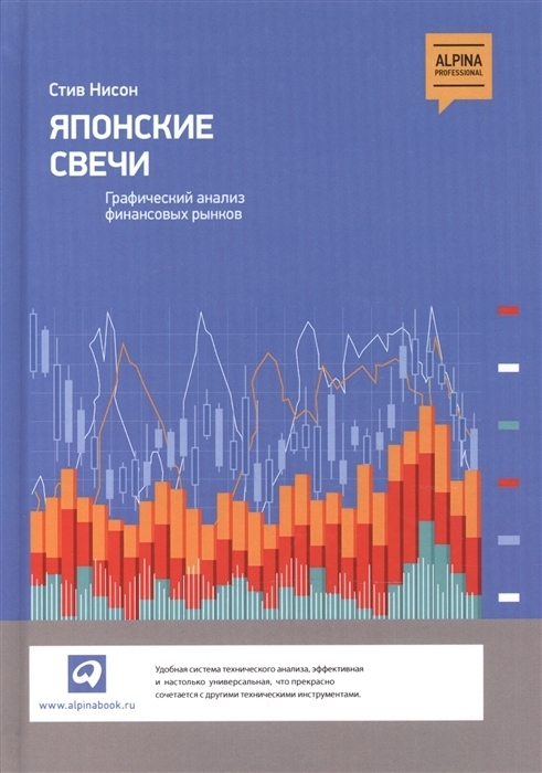Японские свечи: графический анализ финансовых рынков ( Japanese Candlestick Charting Techniques)