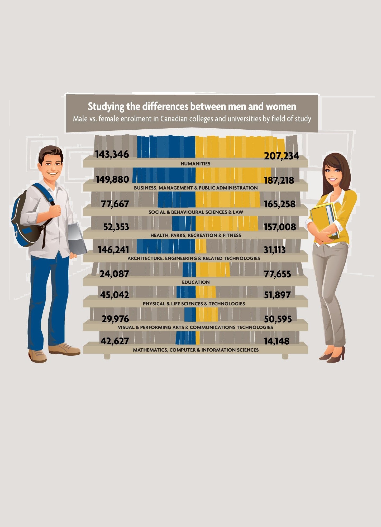 Income inequality and reproductive competition: Implications for consumption, status-seeking and women’s self-sexualization